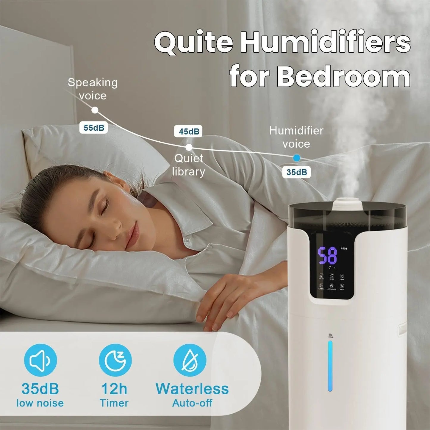 Cool Mist Top Fill Floor Humidifiers
